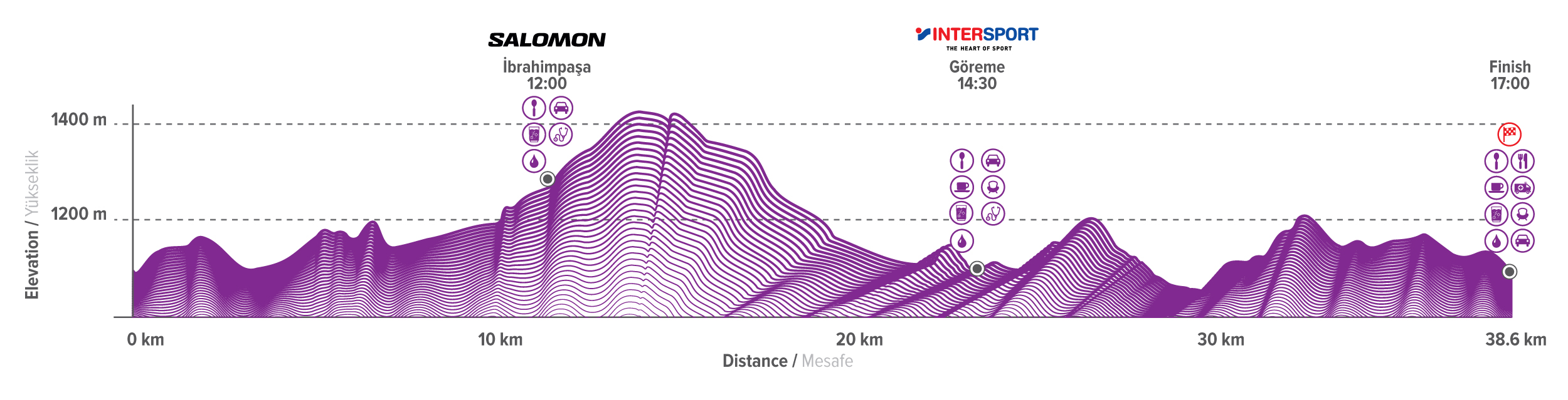 Salomon Cappadocia Ultra Trail® 